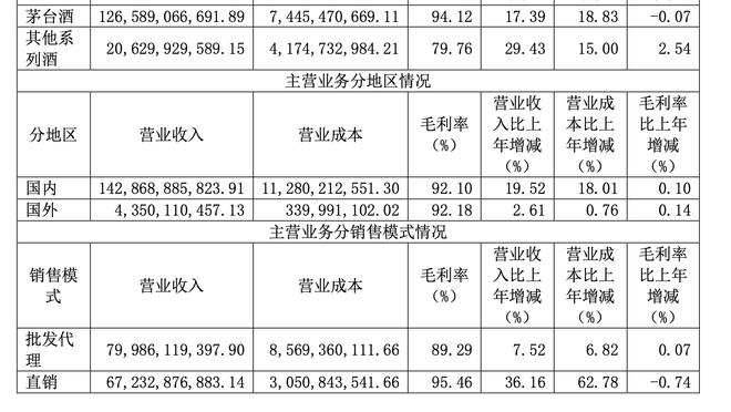 惜败！张志磊不敌帕克三位裁判打分：113-113，112-114，111-115